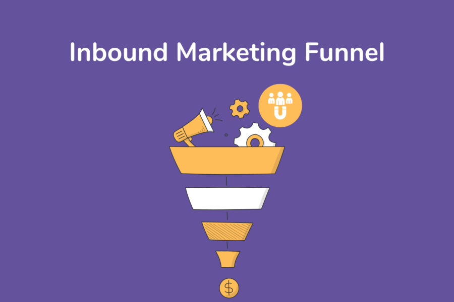 Inbound marketing funnel