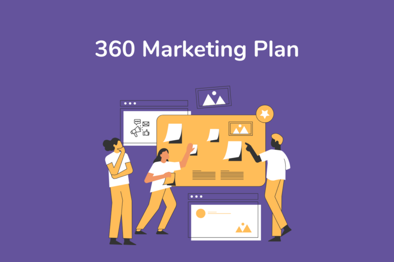 360 Marketing Plan