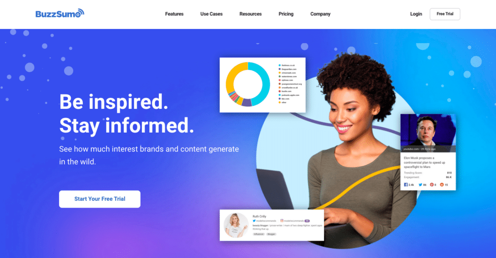 BuzzSumo