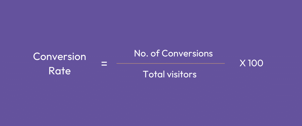 SaaS Conversion Rates: How to Calculate, Average Benchmarks, and Tips ...